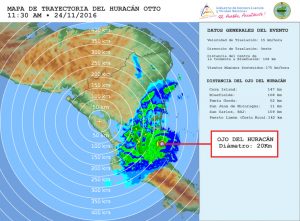 CONSOLIDADO HURACAN