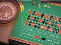 La ruleta en línea inspira emociones reales de los jugadores