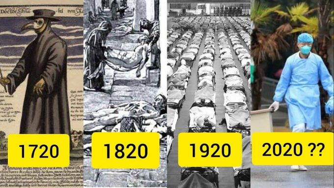 Una Epidemia Cada 100 Años Afecta Al Mundo 1910