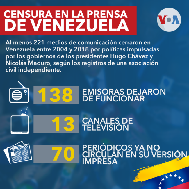En Venezuela no hay mucho conocimiento sobre Ucrania y eso le permite Maduro mentir aún más