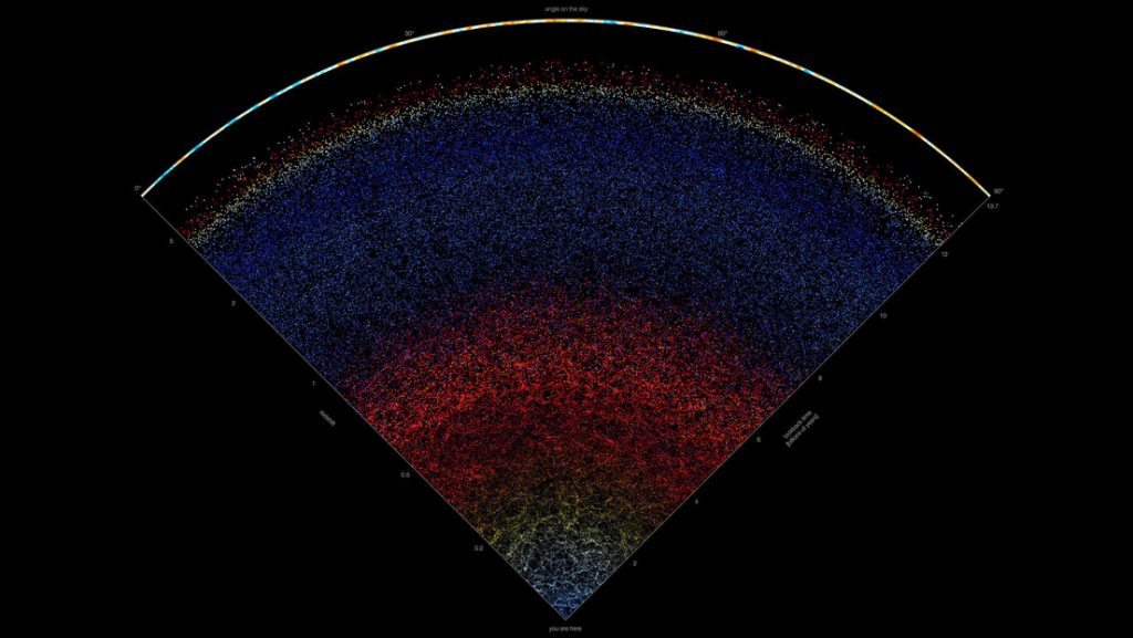 Crean un nuevo mapa interactivo que te lleva a todas partes del universo conocido