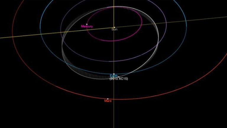 Cómo y para qué los científicos 'irradiarán' un asteroide con ondas de radio
