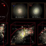 Un extraño triplete de cuásares forma uno de los objetos más masivos del universo