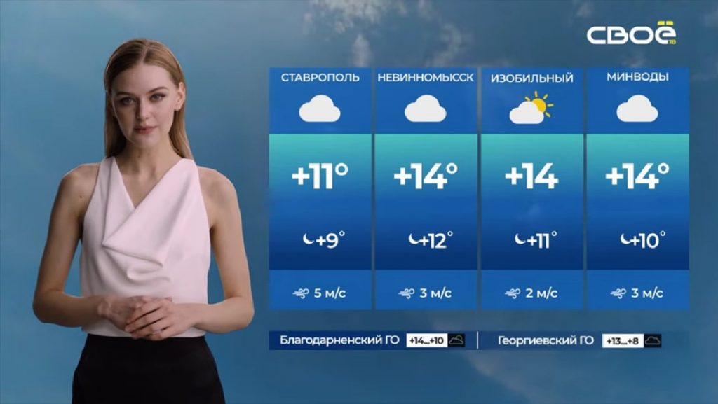 Un medio ruso presenta a una chica del tiempo impulsada con inteligencia artificial