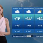 Un medio ruso presenta a una chica del tiempo impulsada con inteligencia artificial