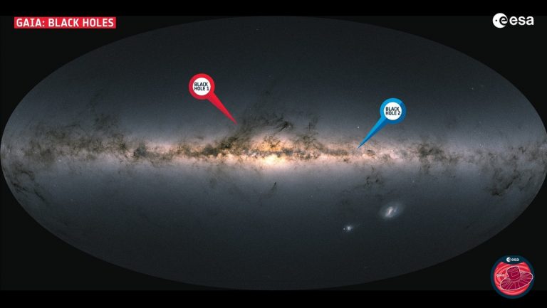 Descubren la familia de agujeros negros más cercana a la Tierra