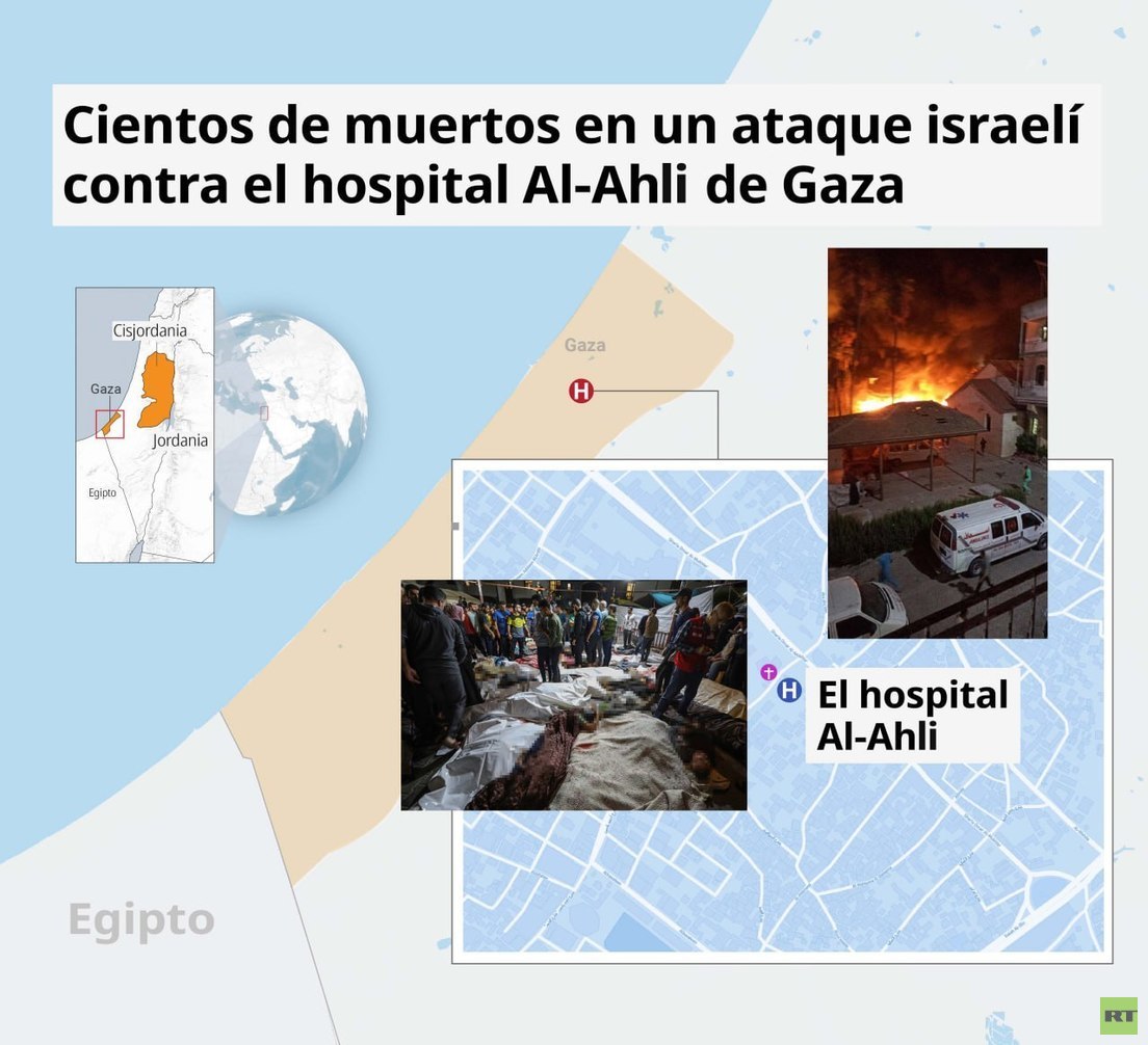 El mortífero ataque contra un hospital de Gaza que conmovió al mundo: qué se sabe hasta ahora