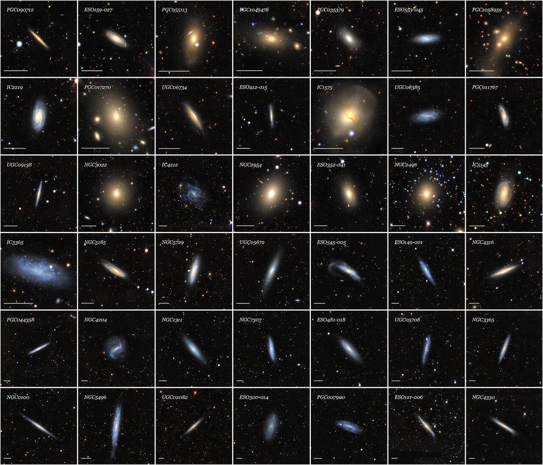 Un nuevo mapa del universo mide con precisión casi 400.000 galaxias cercanas