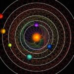 Descubren un inusual sistema con 6 exoplanetas congelados en el tiempo