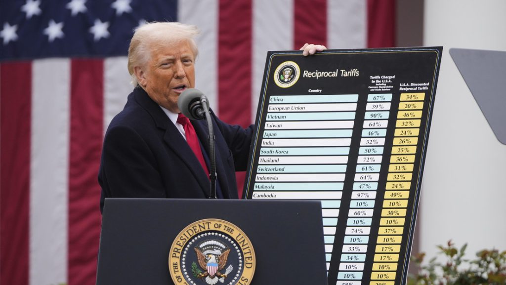 El presidente de EE.UU., Donald Trump, muestra una gran tabla de aranceles.